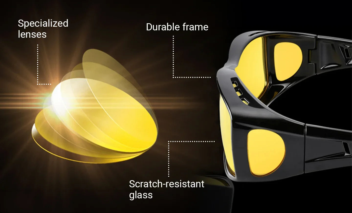 NightClear™ - Advanced LED Headlight Glasses