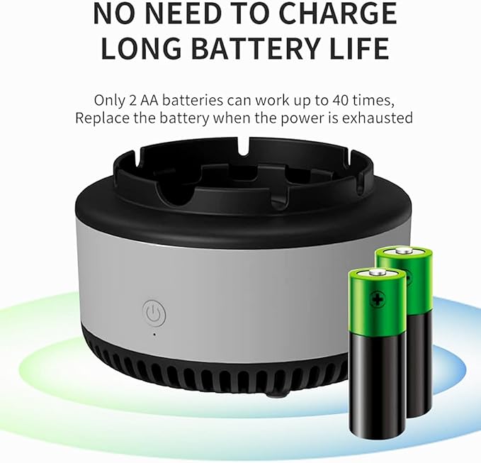 SmokeShield Pro™ – The Smokeless Ashtray