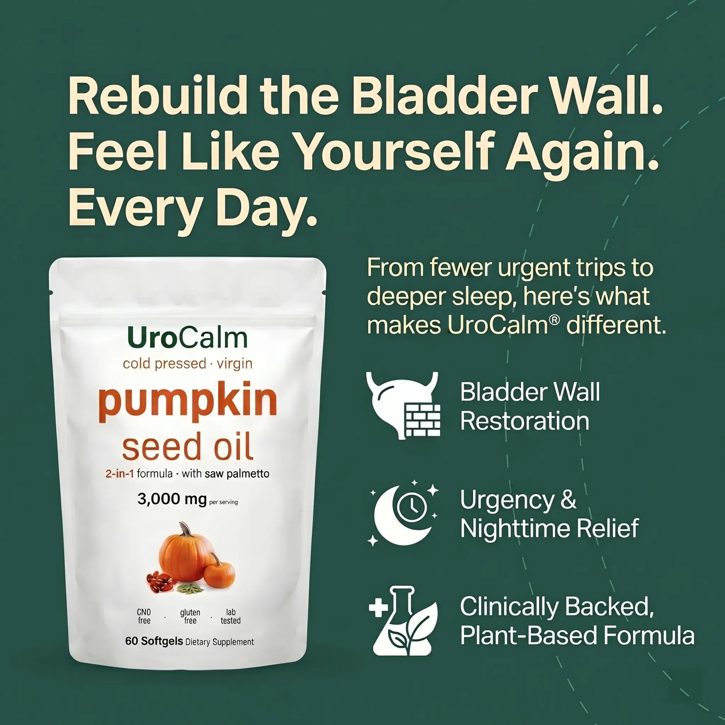 UroCalm 1 Month Supply