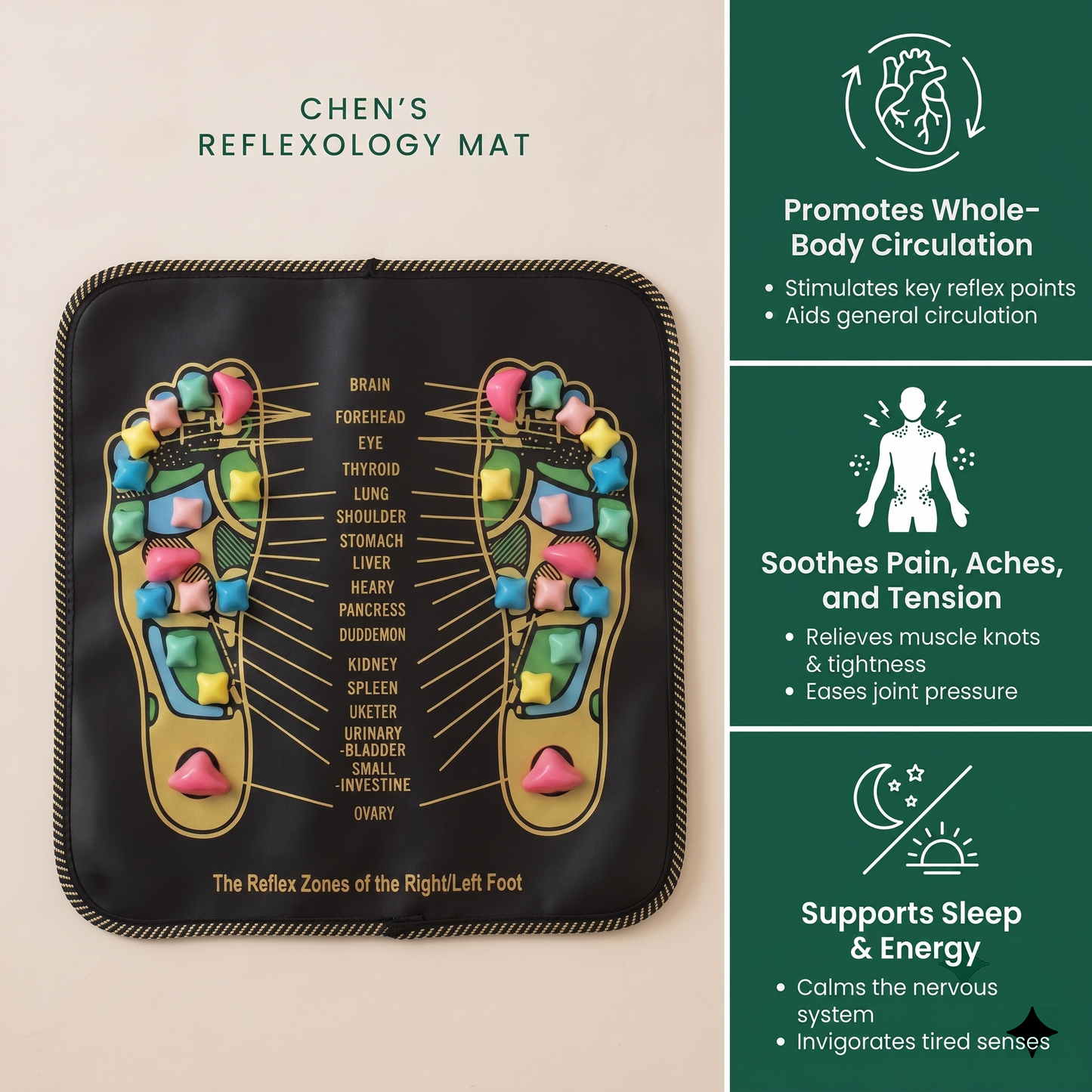 Chen's Reflexology Mat
