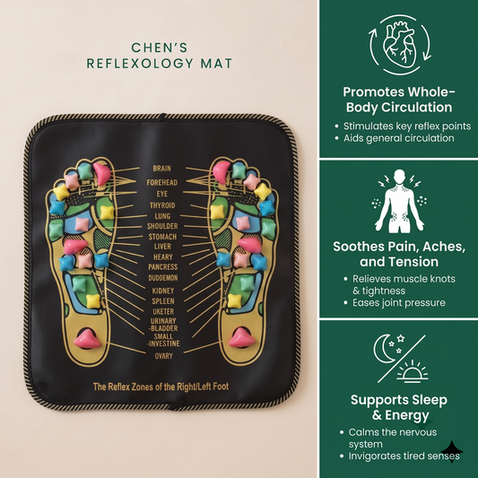 Chen's Reflexology Mat