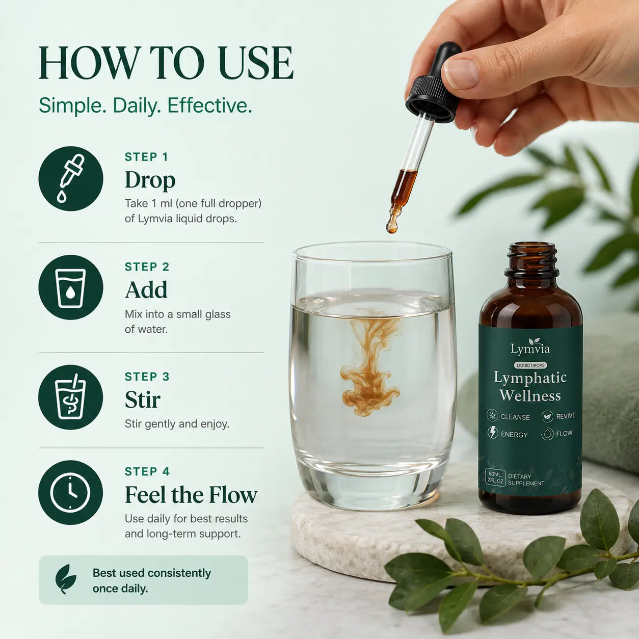 How to use Lymvia liquid drops in four simple daily steps