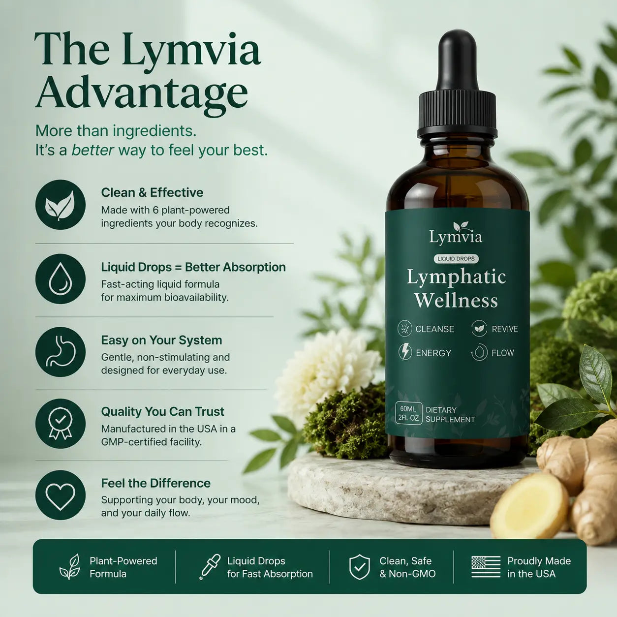 The Lymvia advantage: plant-powered liquid drops made for everyday support